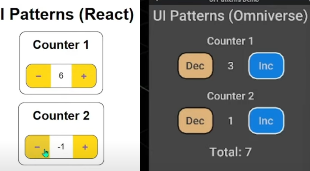 Comparing UI Patterns - React vs Omniverse project