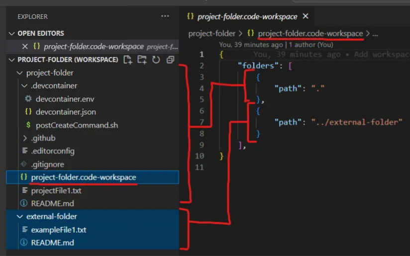 Using Folders outside Workspace root in .devcontainer project